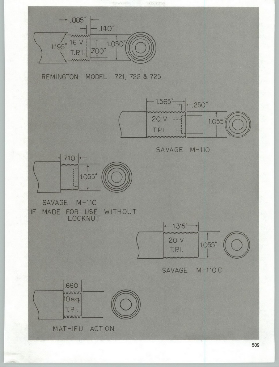 Page509.jpg