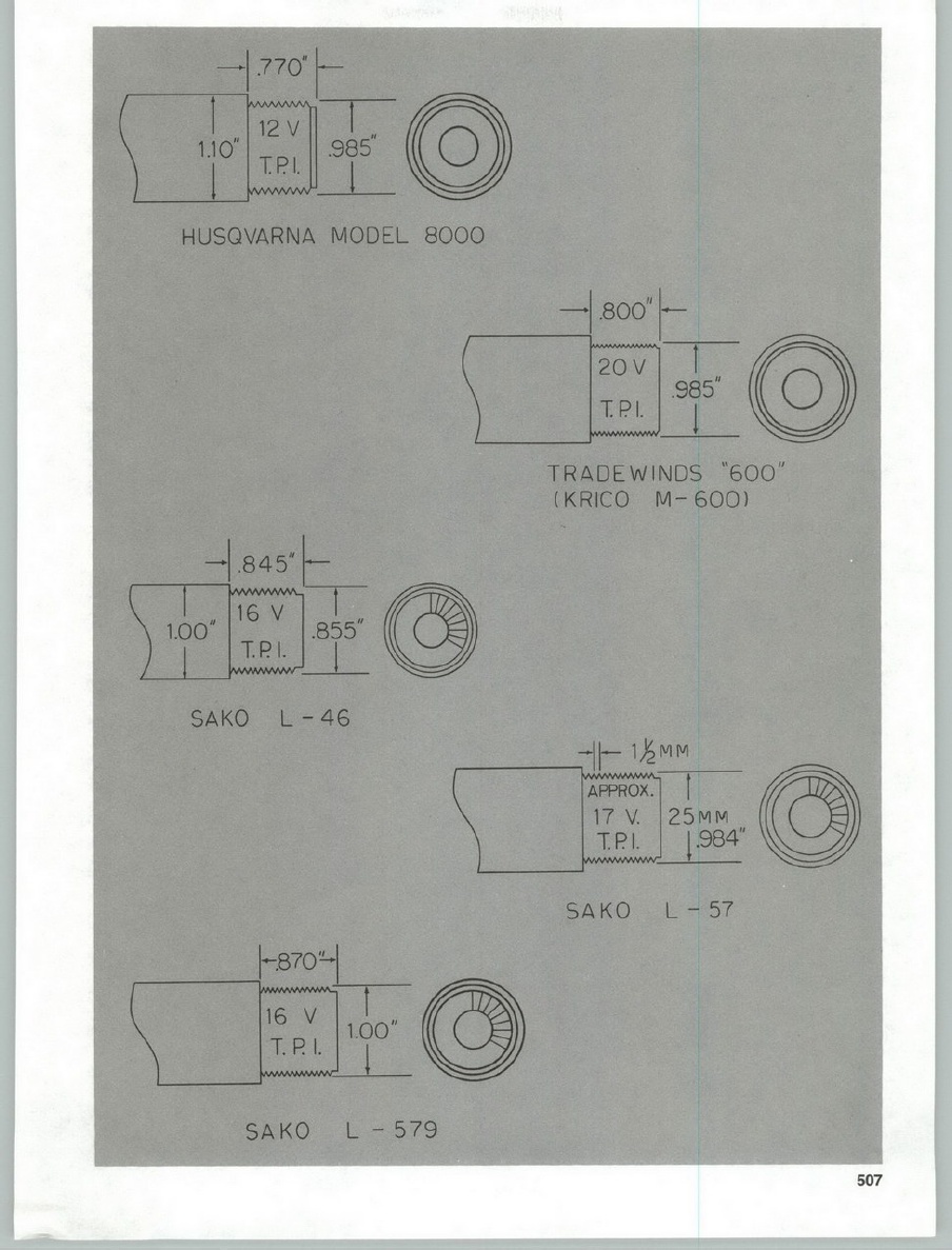 Page507.jpg