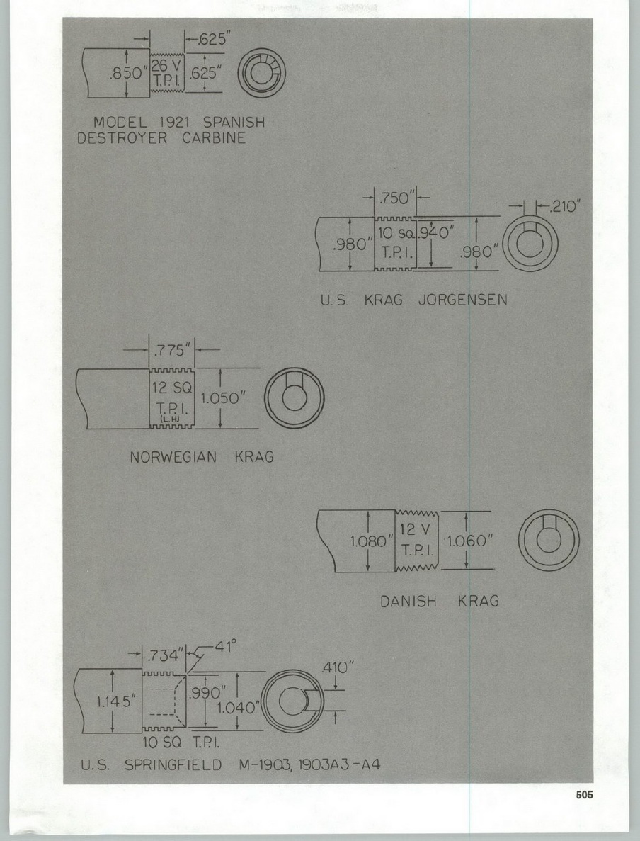 Page505.jpg