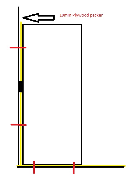 Safe installation.jpg