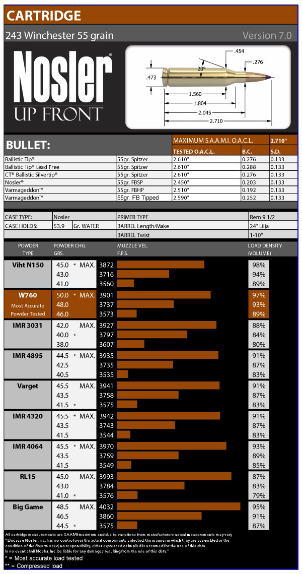 55gr243.jpg