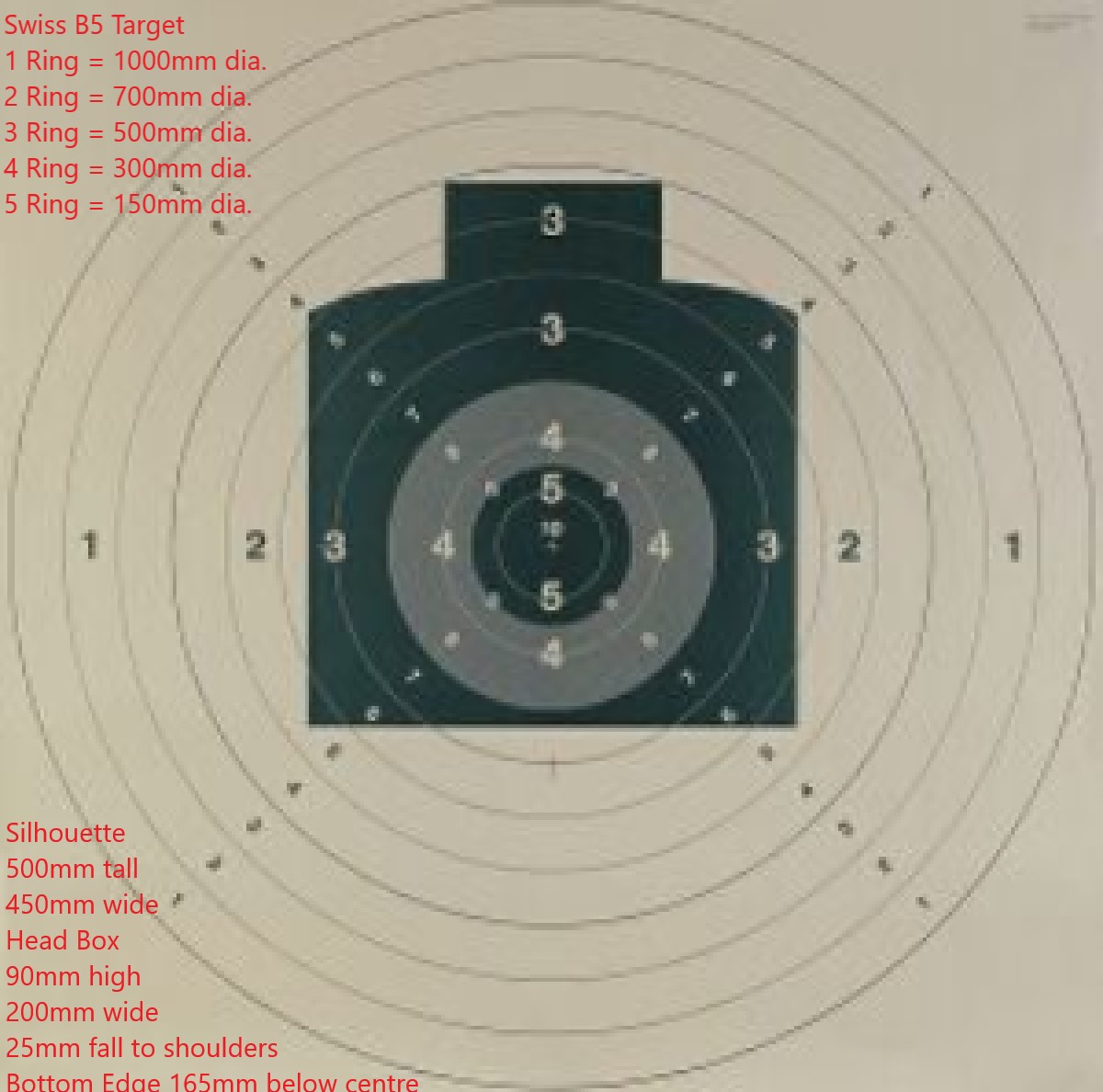 B5 Target Dimensions.jpg