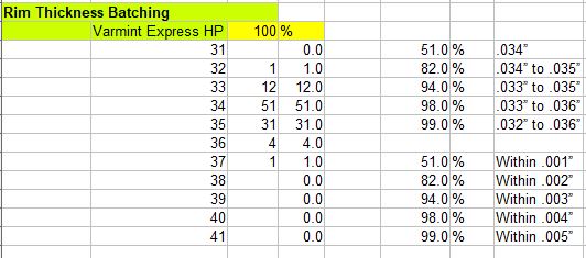 Hornady1.JPG