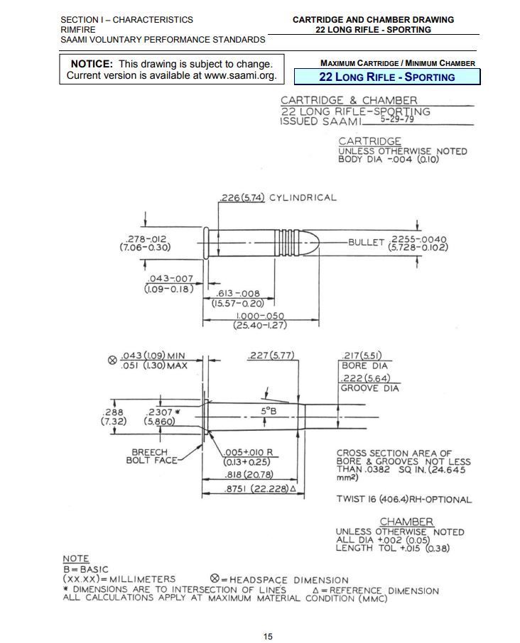 22LR Sporting Chamber Dimensions.JPG