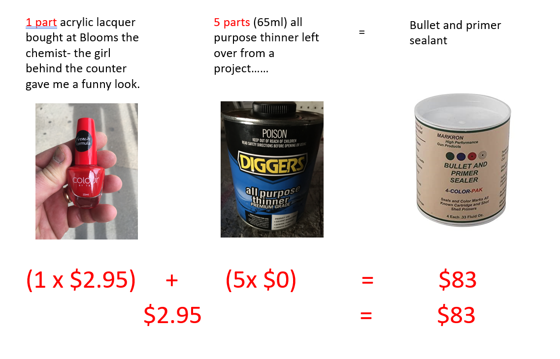 Bullet and primer sealer recipe- does it add up? • Enough Gun