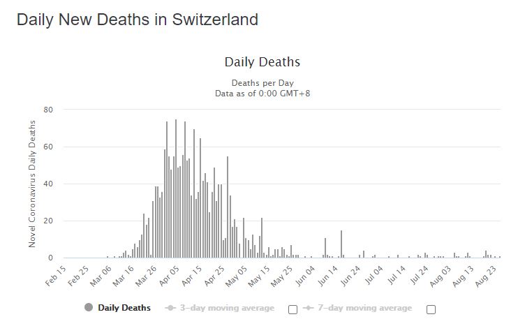 200826_Switzerland.JPG