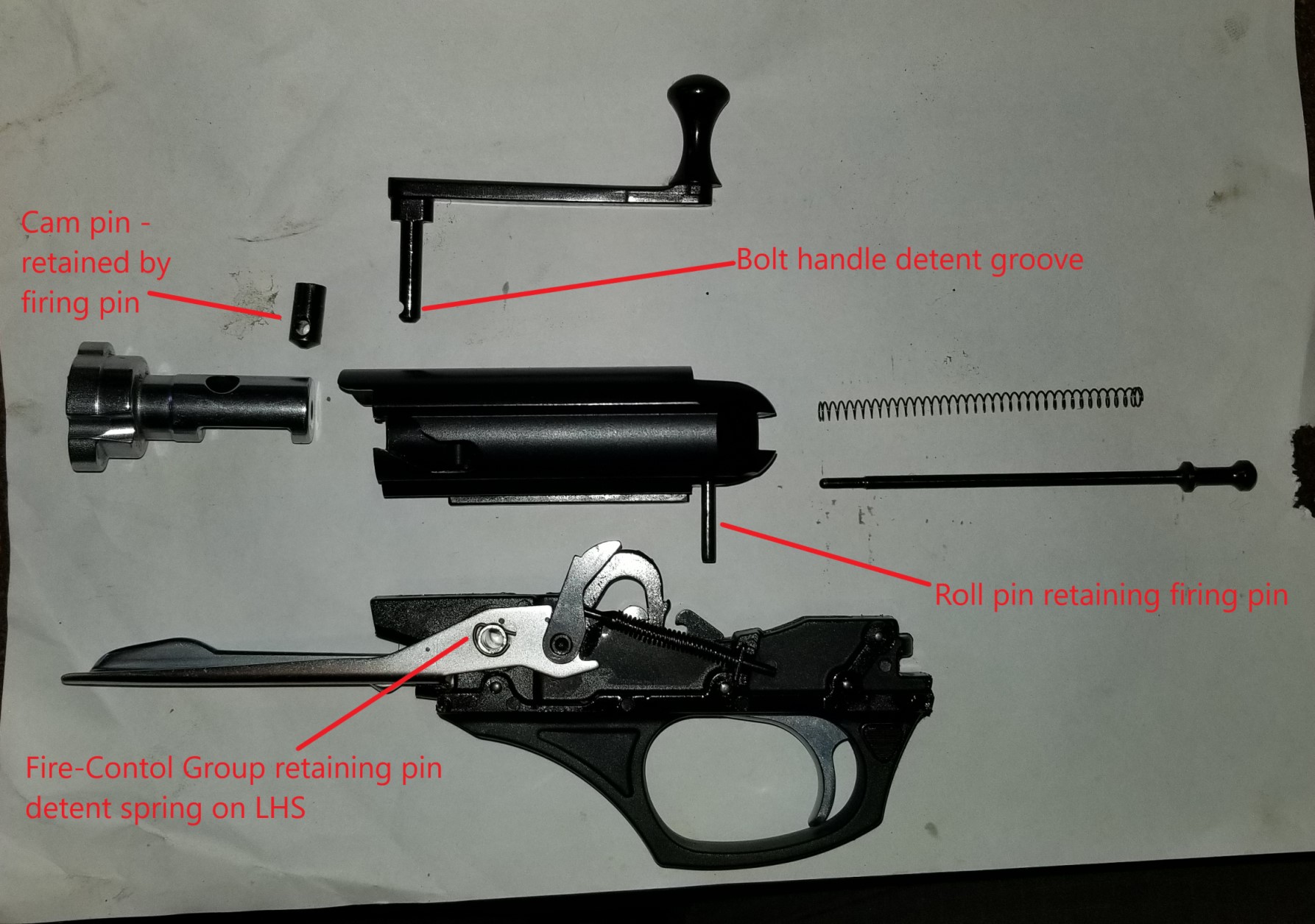 Dickinson T1000 internals.jpg