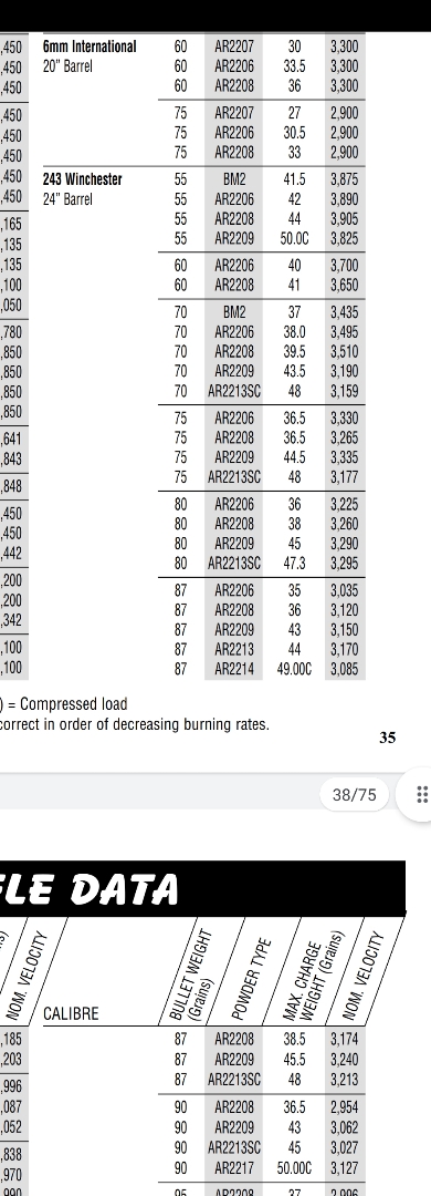 Old 243 data pg 35.jpeg