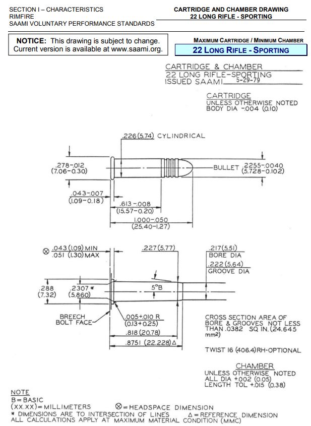 SAAMI 22LR Sport.JPG