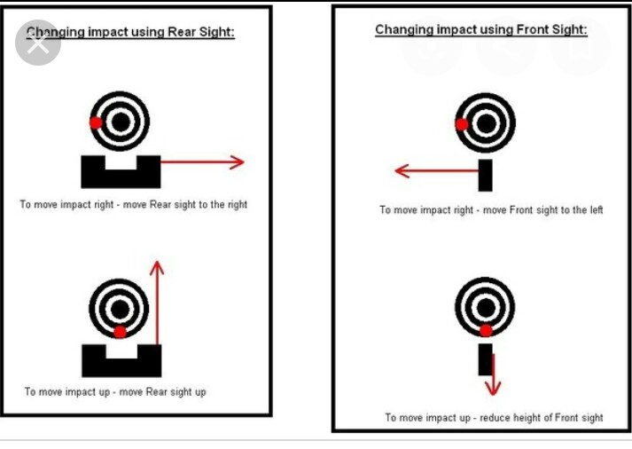 Adjusting open sights.jpg