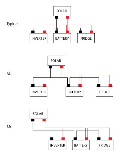 automotive-wiring.gif