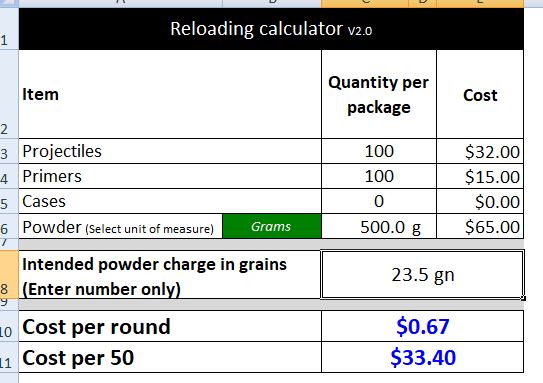 223 cost.JPG