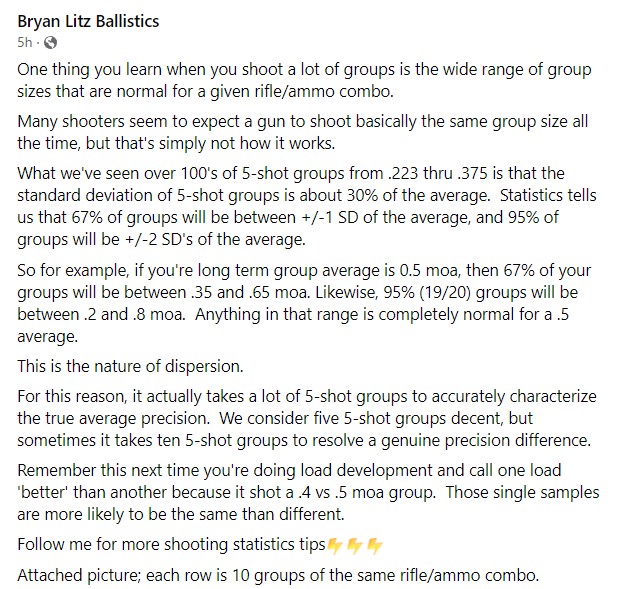 Bryan Litz Group Variation.jpg
