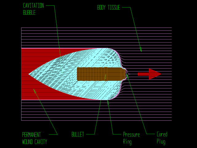 pressure-ring.jpg