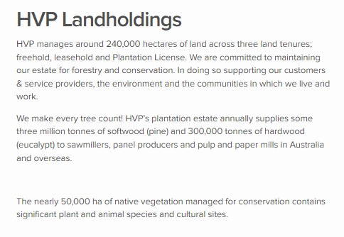 HVP Plantation Licence.jpg
