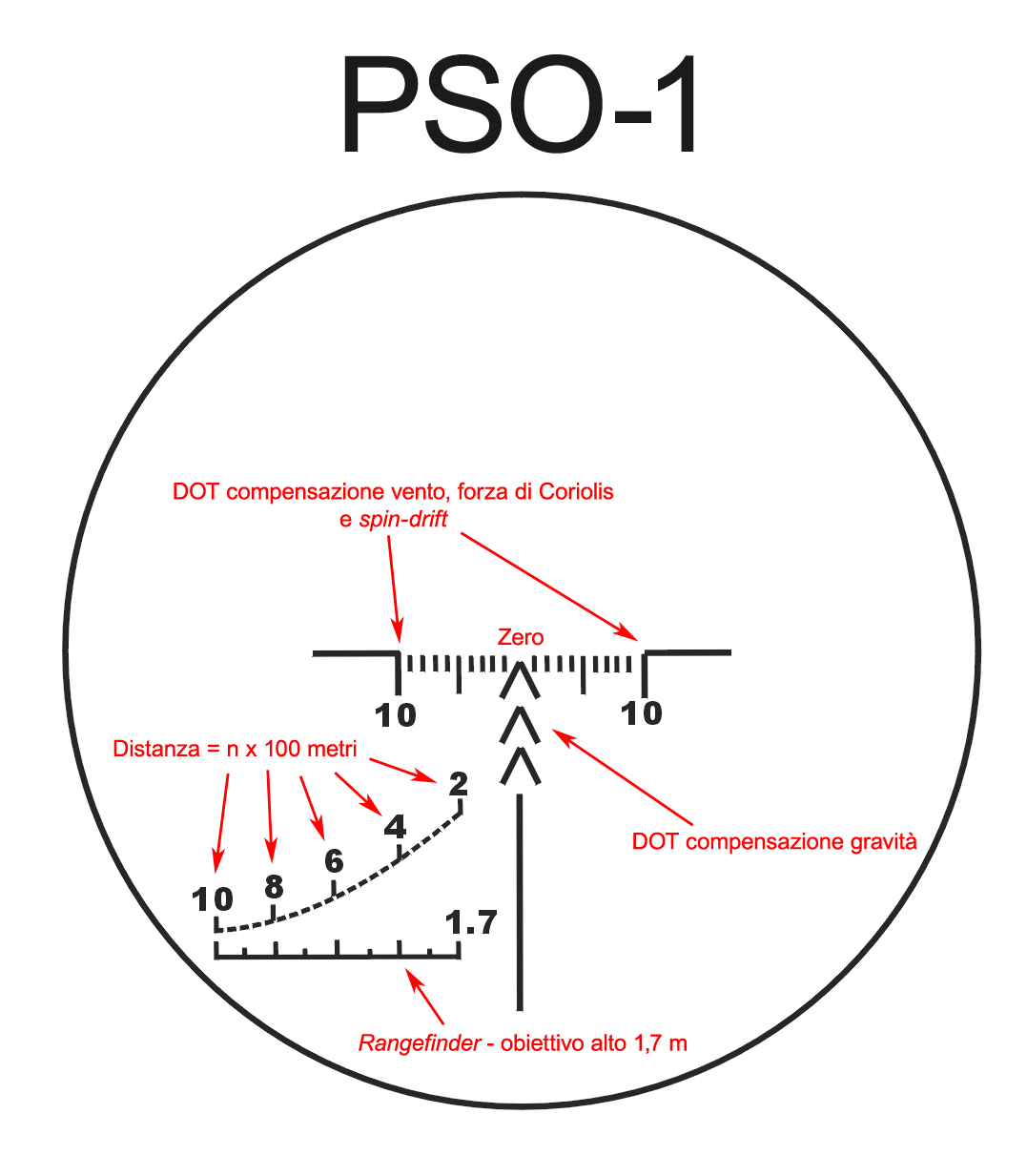 PSO-1.jpg