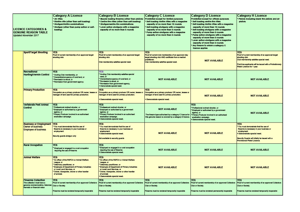 GR_TABLE_Feb20181024_1.jpg