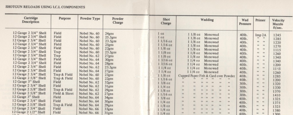 Reloading simplified - Copy.jpg