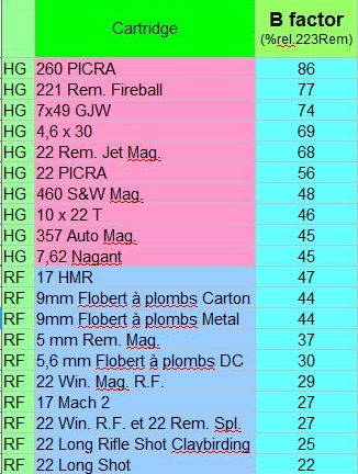b factor hgrf.jpg
