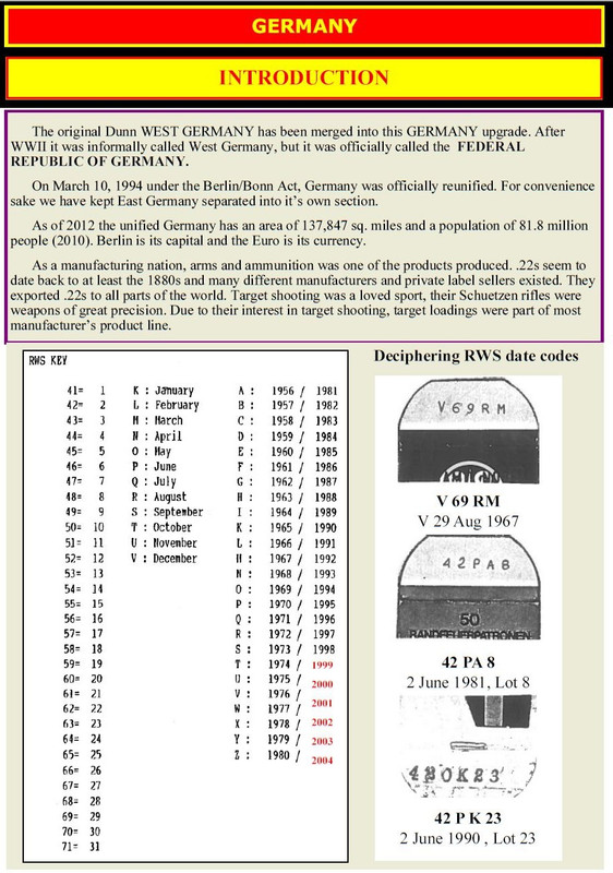 RWS lot numbers.jpg