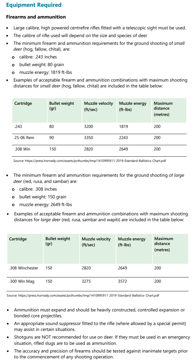 NSW Code of Practice and Standard Operating Procedures for the Effective and Humane Management of Feral Deer.png
