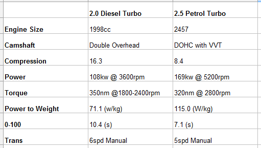 petrol-vs-diesel.gif