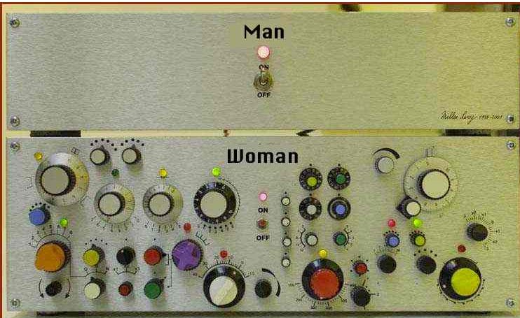 Woman controlpanel.jpg
