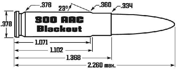 300-AAC-Blackout1.gif