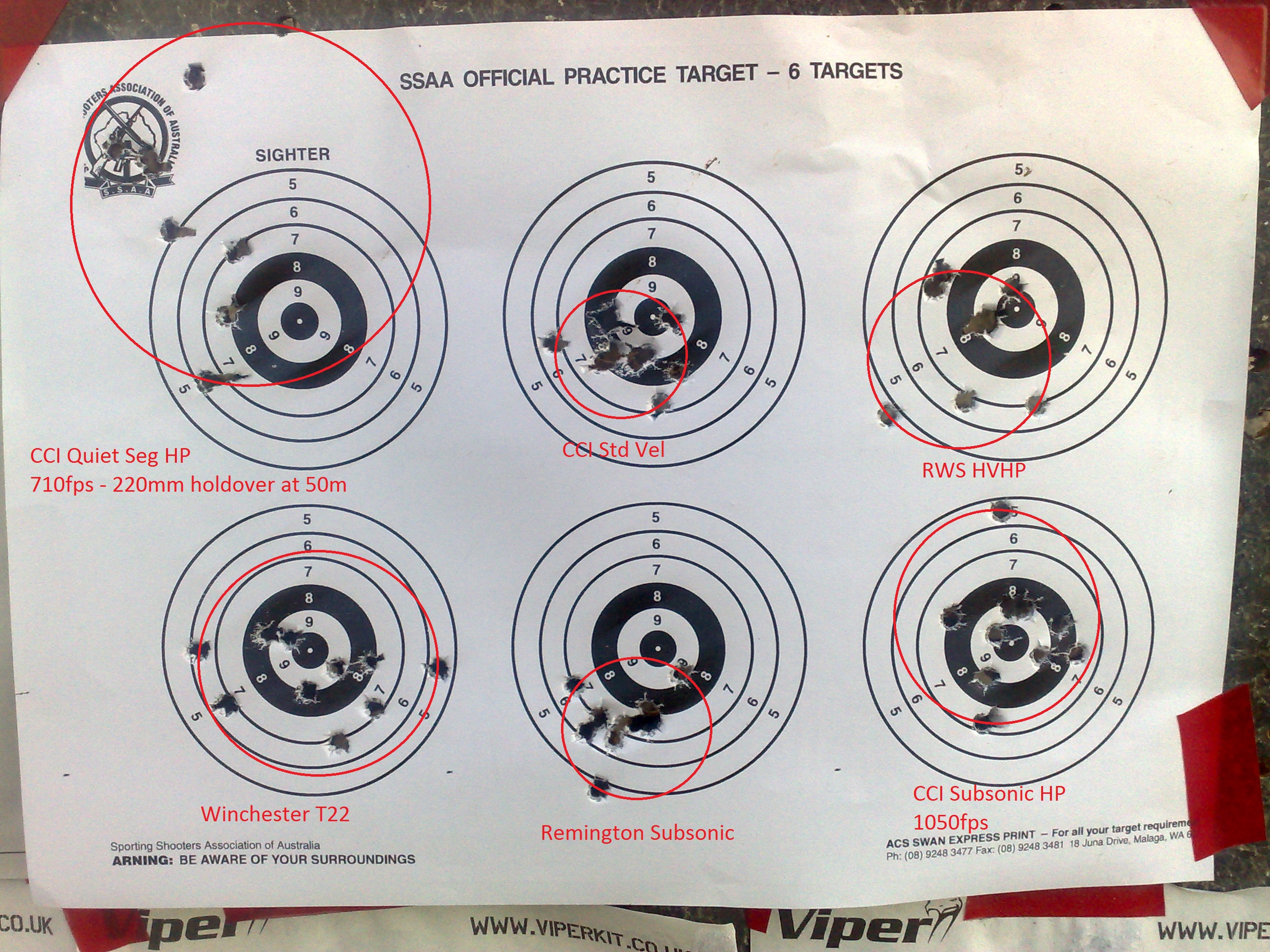 Rimfire Testing 2a.jpg