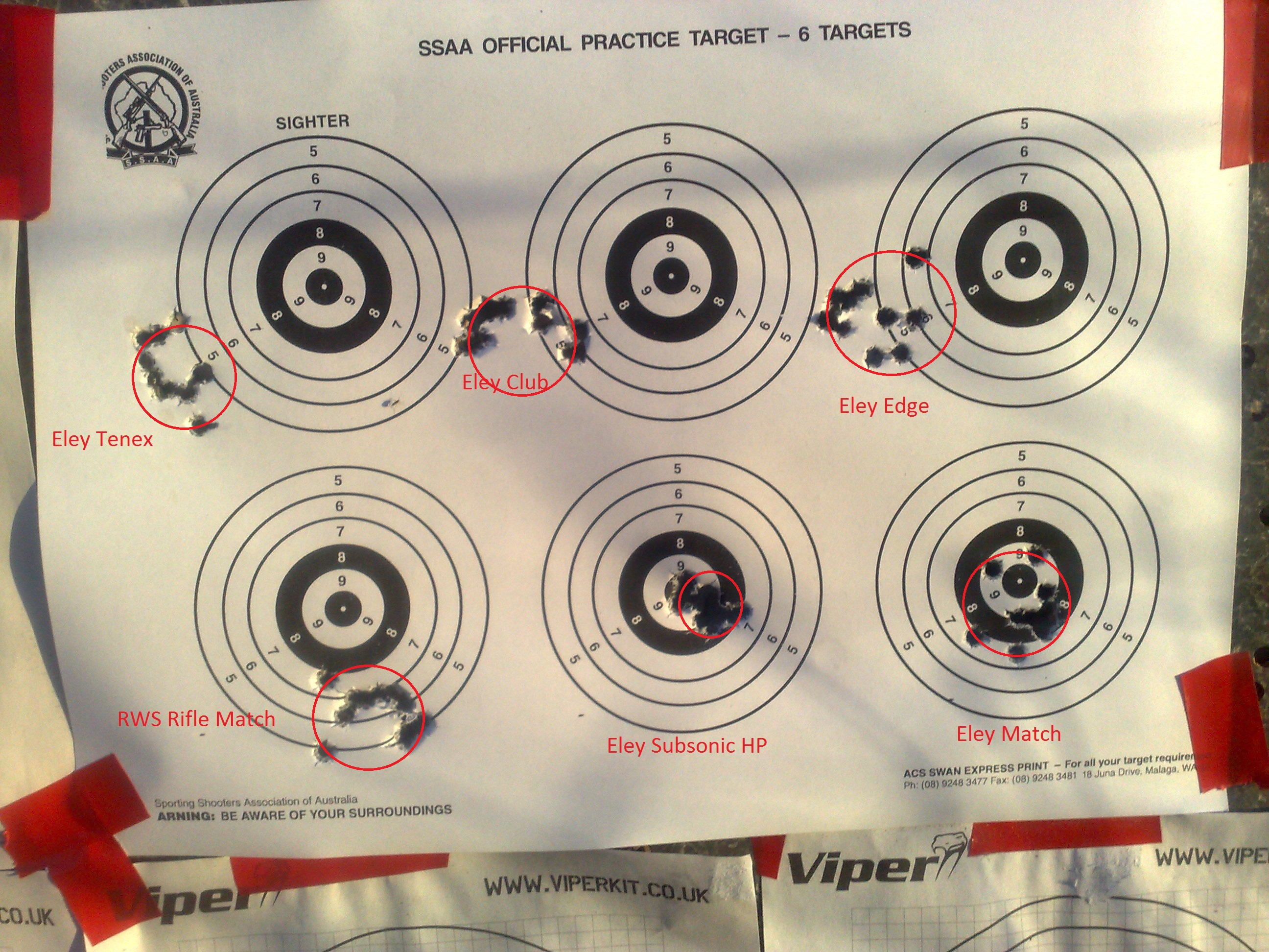 Rimfire Testing 1a.jpg