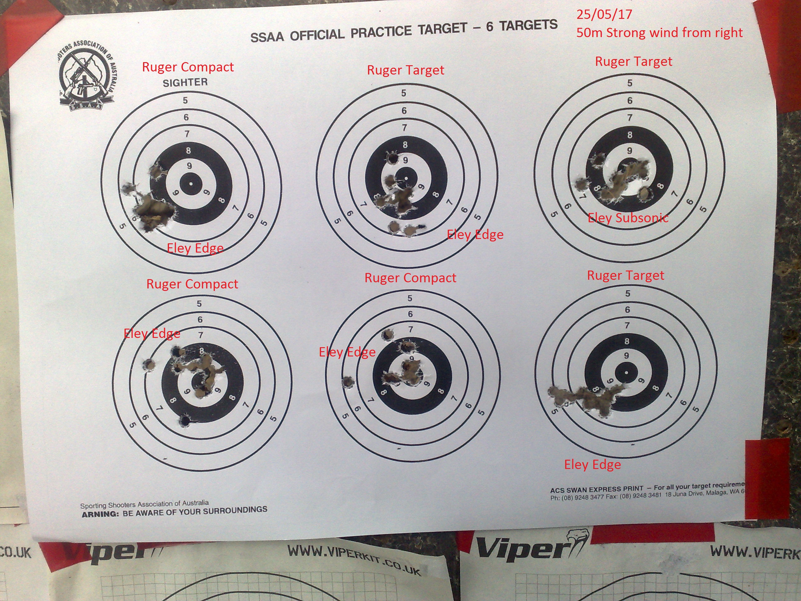 50m Ruger Compact vs Target.jpg