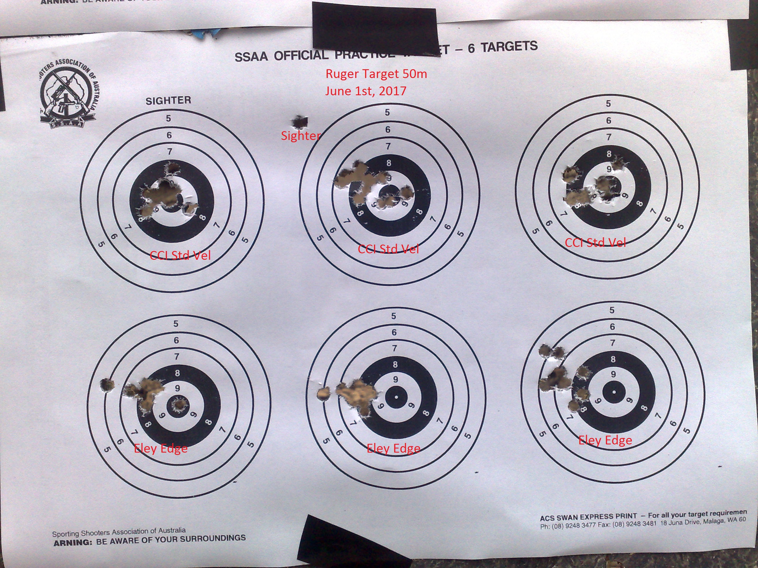 Ruger Target 50m Edge and CCI SV.jpg