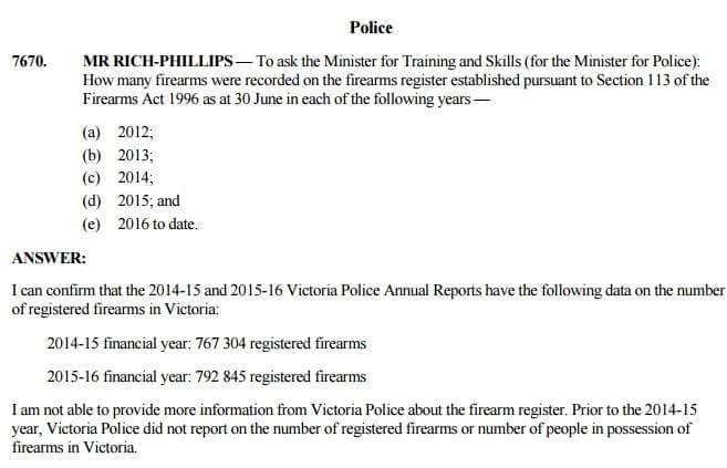 15-16 FY Victoria licenced firearms.jpg