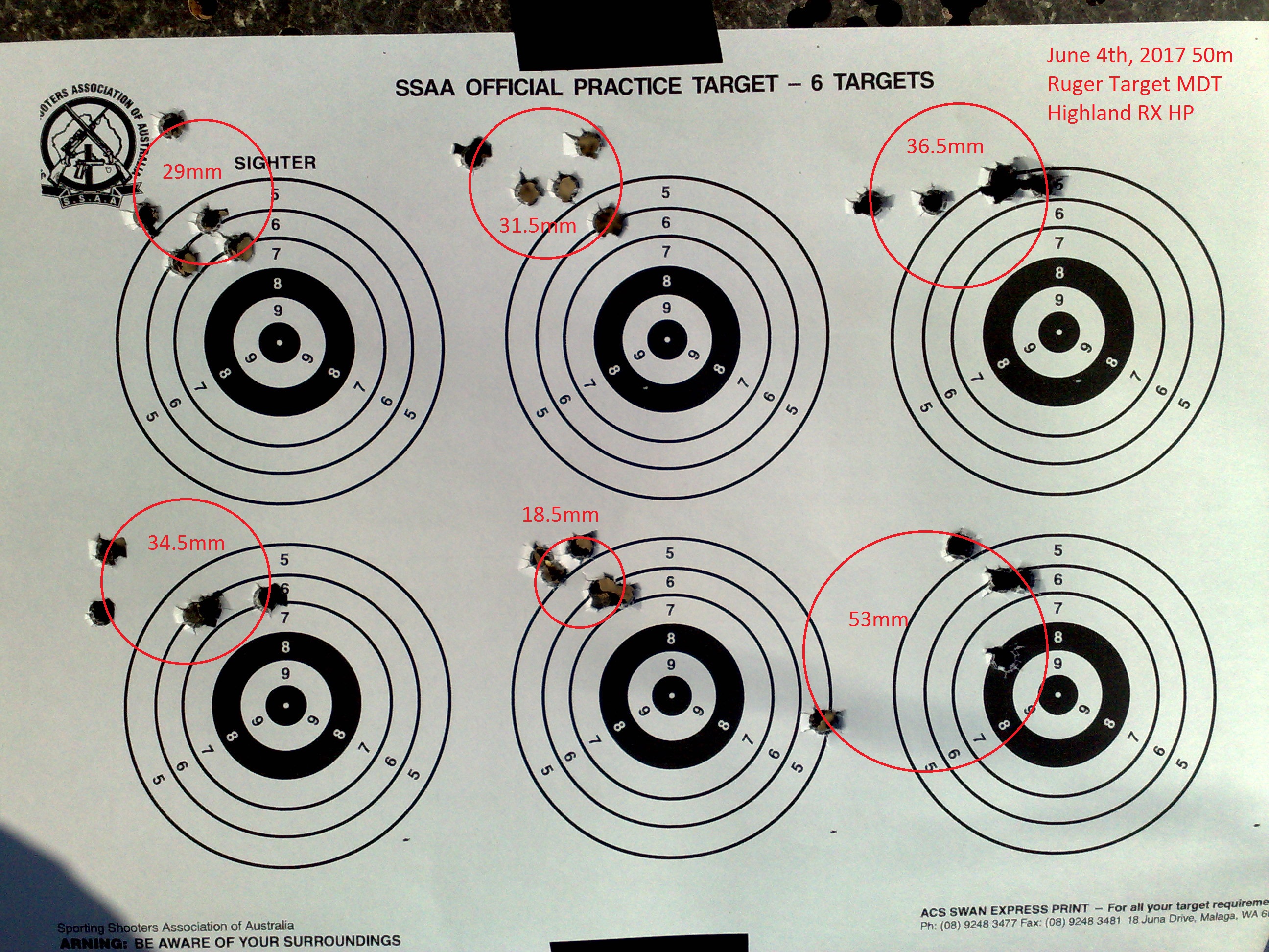 Ruger Target MDT 50m Highland RX HP.jpg