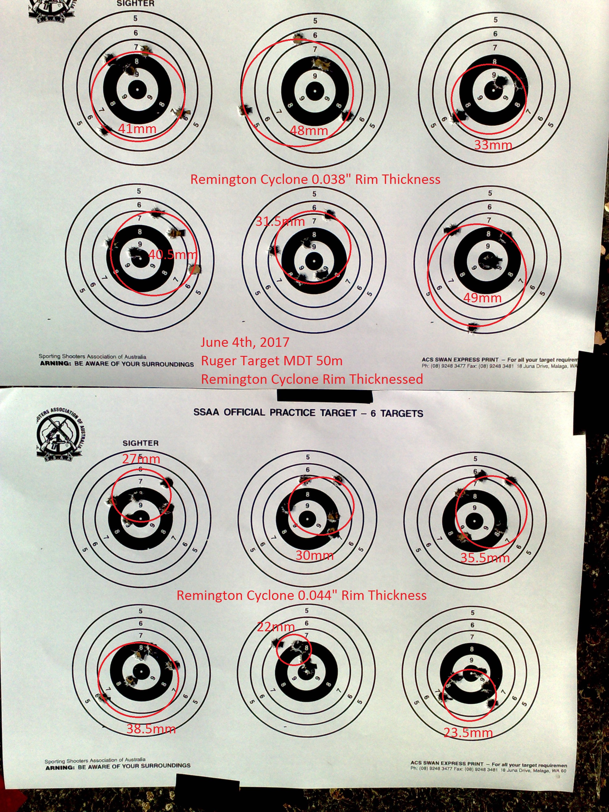 Ruger Target MDT 50m Remington Cyclone 038 and 044 inch rim thickness test.jpg