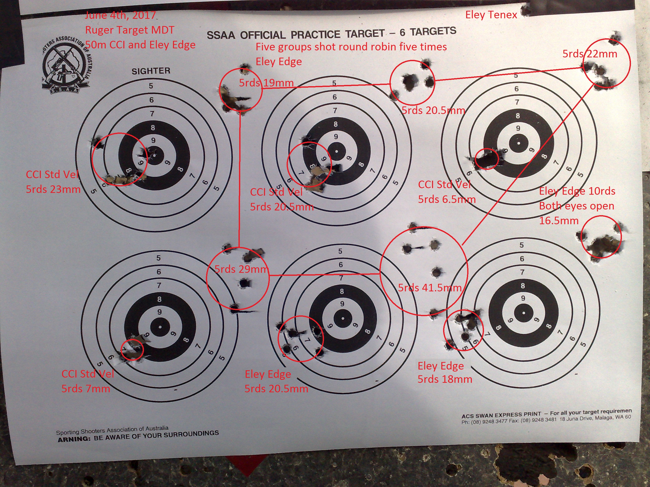 Ruger Target MDT 50m CCI SV and Eley Edge 2.jpg