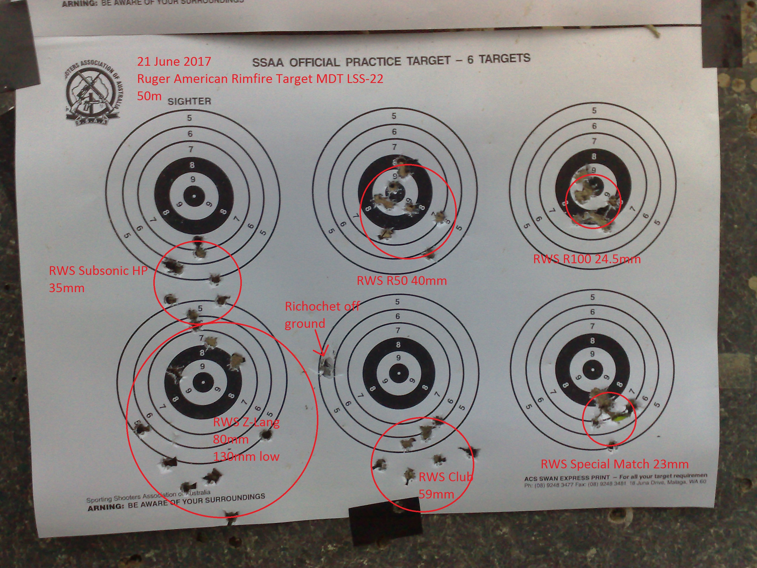 Ruger Target Ammo Test 6.jpg