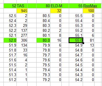 Bullet weight consistency.JPG