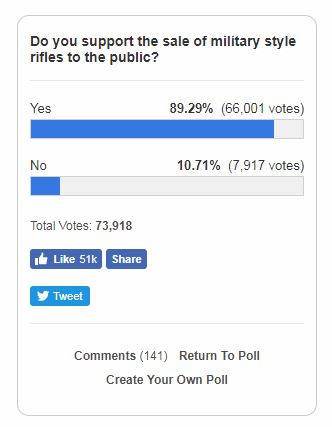 WKRN poll.JPG