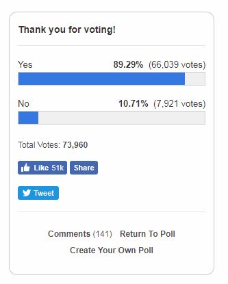 WKRN poll 2.JPG