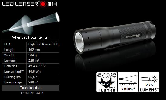 led_lenser_m14.jpg